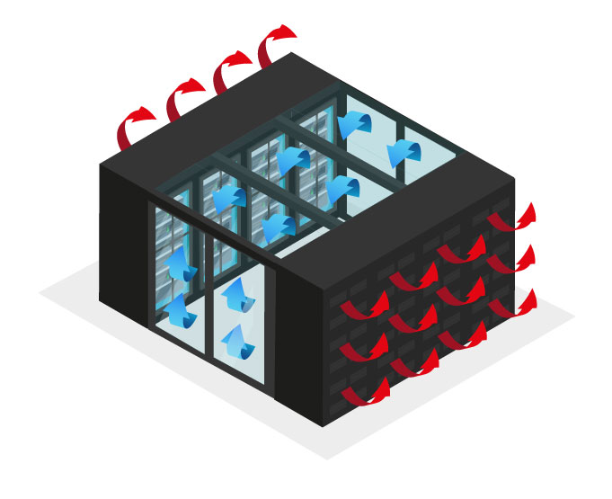 cold-aisle-cac